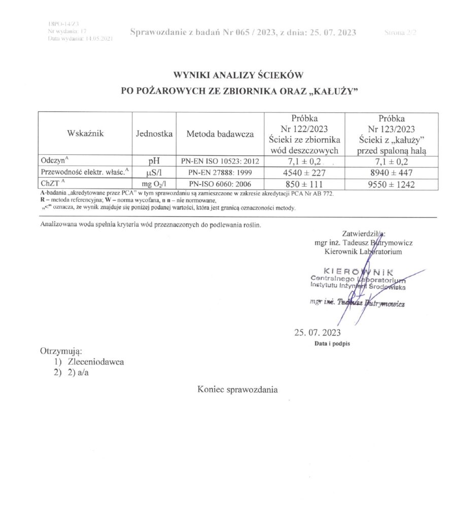 Skan wyników badań ścieków po pożarowych 25.07.2023r