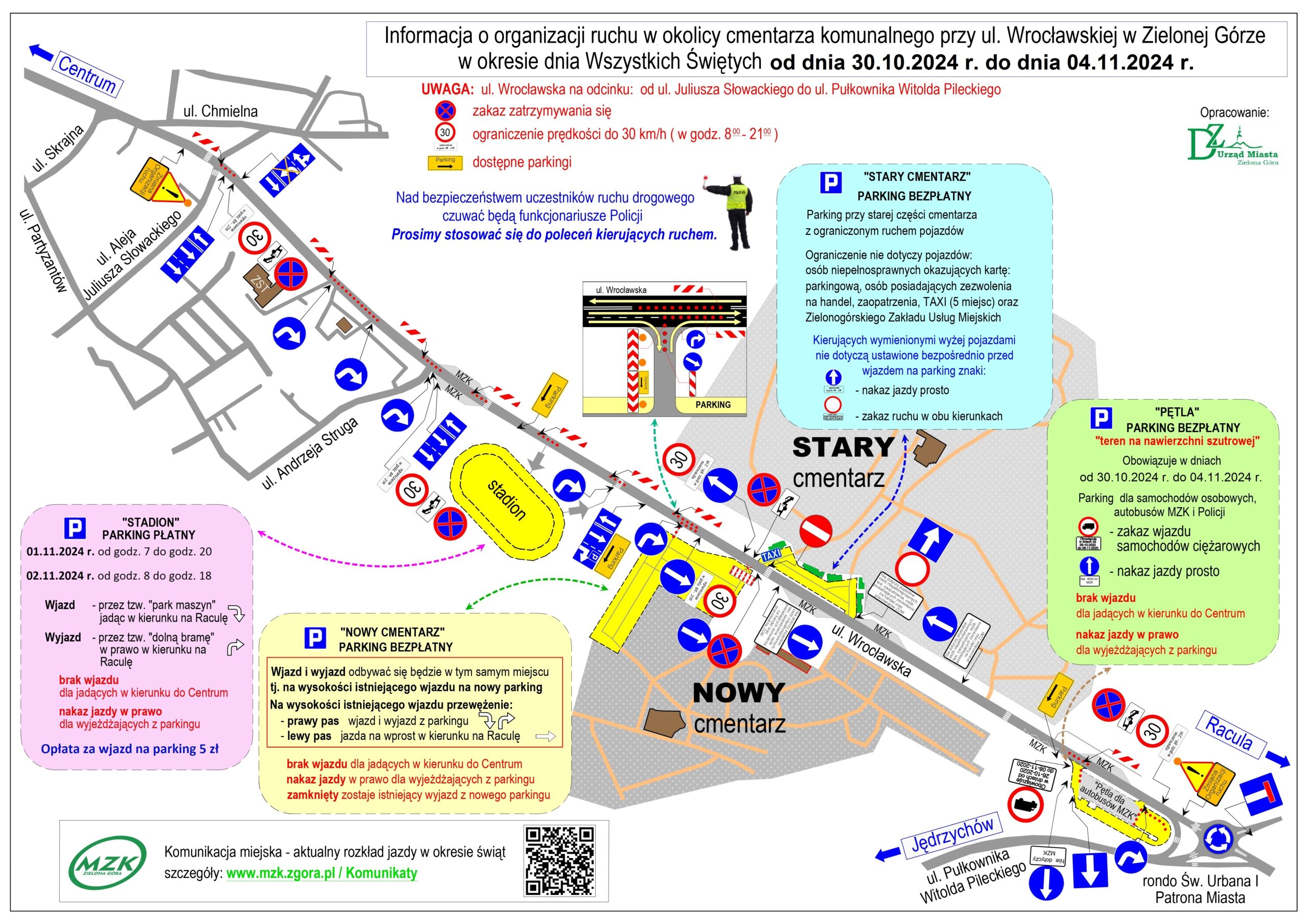 Mapka z organizacją ruchu